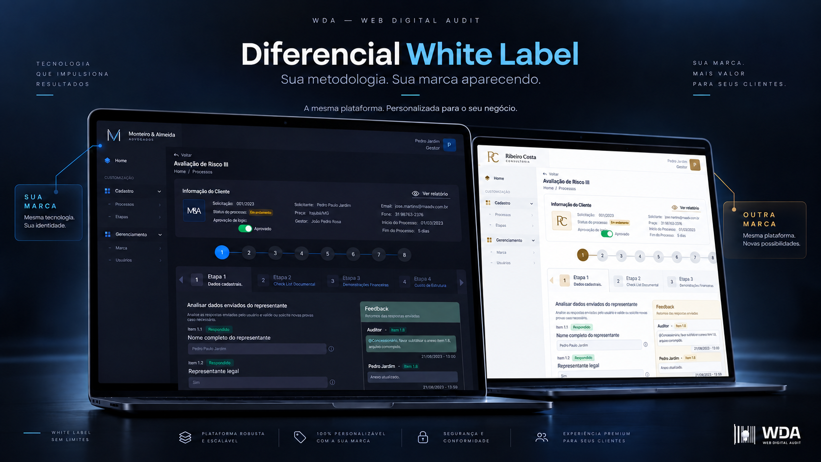 Duas aplicações White Label do WDA com identidades visuais distintas