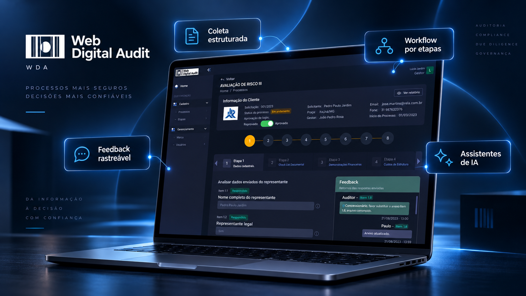 WDA em notebook, com coleta estruturada, workflow por etapas, feedback rastreável e assistentes de IA